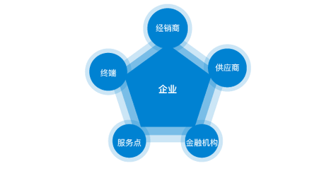垃圾填埋场会污染地下水吗
