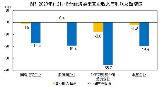 垃圾填埋场垃圾处理流程
